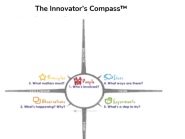 Monthly Newsletter February 2024: Affiliation “north star” goals set to guide student and community